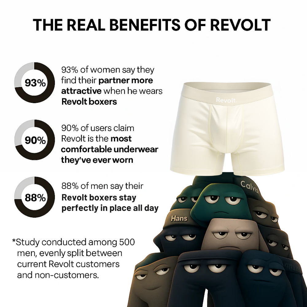Revolt 100% Silk Boxers | Premium Comfort, Sustainably Made