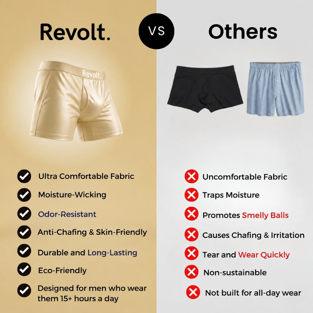 Revolt silk boxers 2.0 | Premium Comfort, Sustainably Made