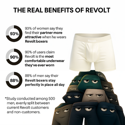 Revolt 100% Silk Boxers | Premium Comfort, Sustainably Made